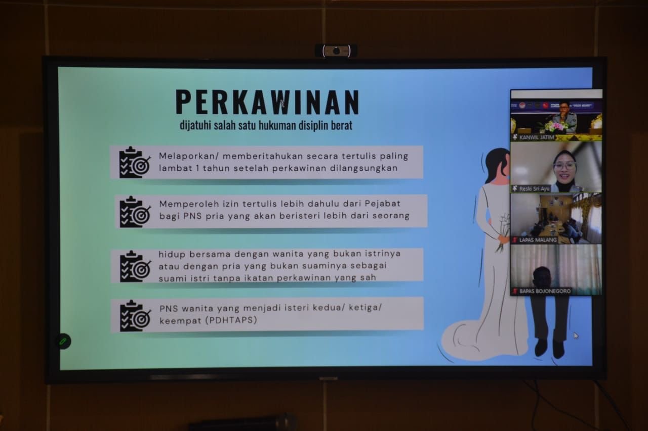 Peningkatan Profesionalisme Pegawai Lapas Kelas I Malang Ikuti Penguatan Kanwil